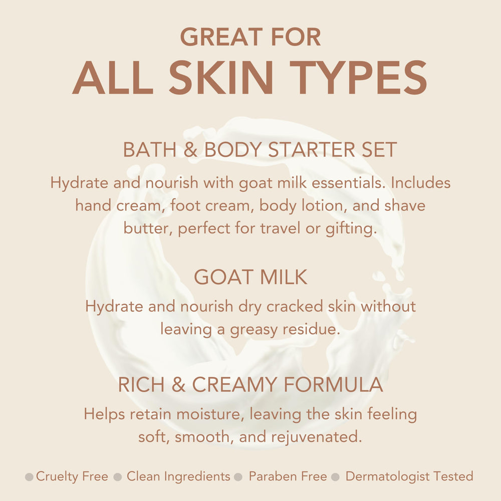 Dionis gift-ready goat milk skincare set on display