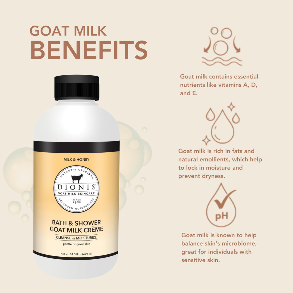 Dionis Goat Milk Bath Soap bottle pour demonstrates easy dispensing for quick, refreshing showers.