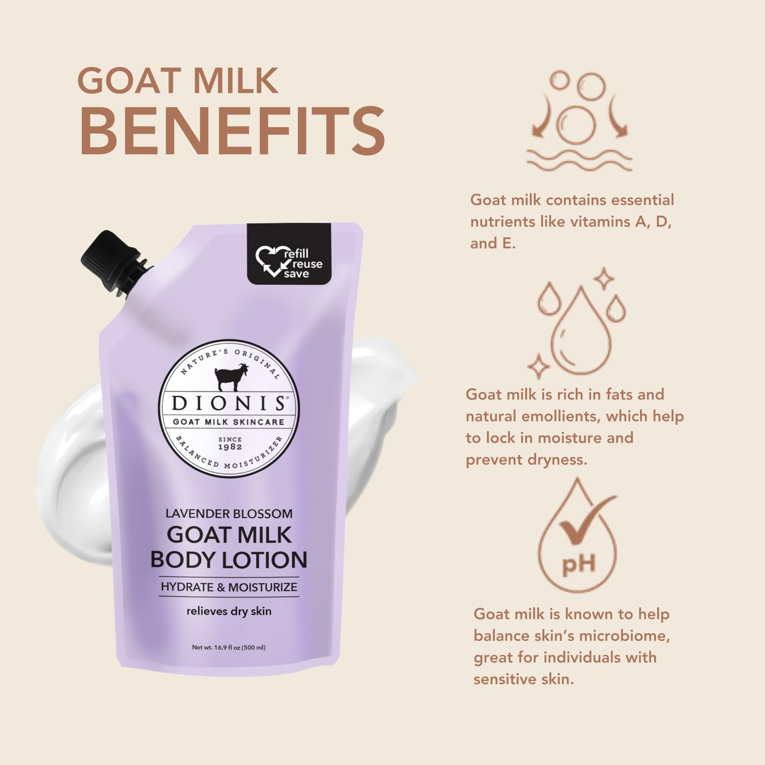 Dionis lotion bottle with pump shows convenient, non-greasy application after shower.