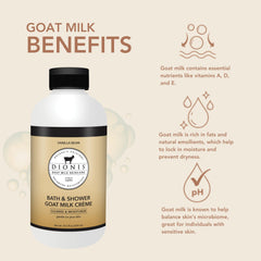 Dionis Goat Milk Creme bottle close-up highlights gentle cleansing and vanilla aroma.