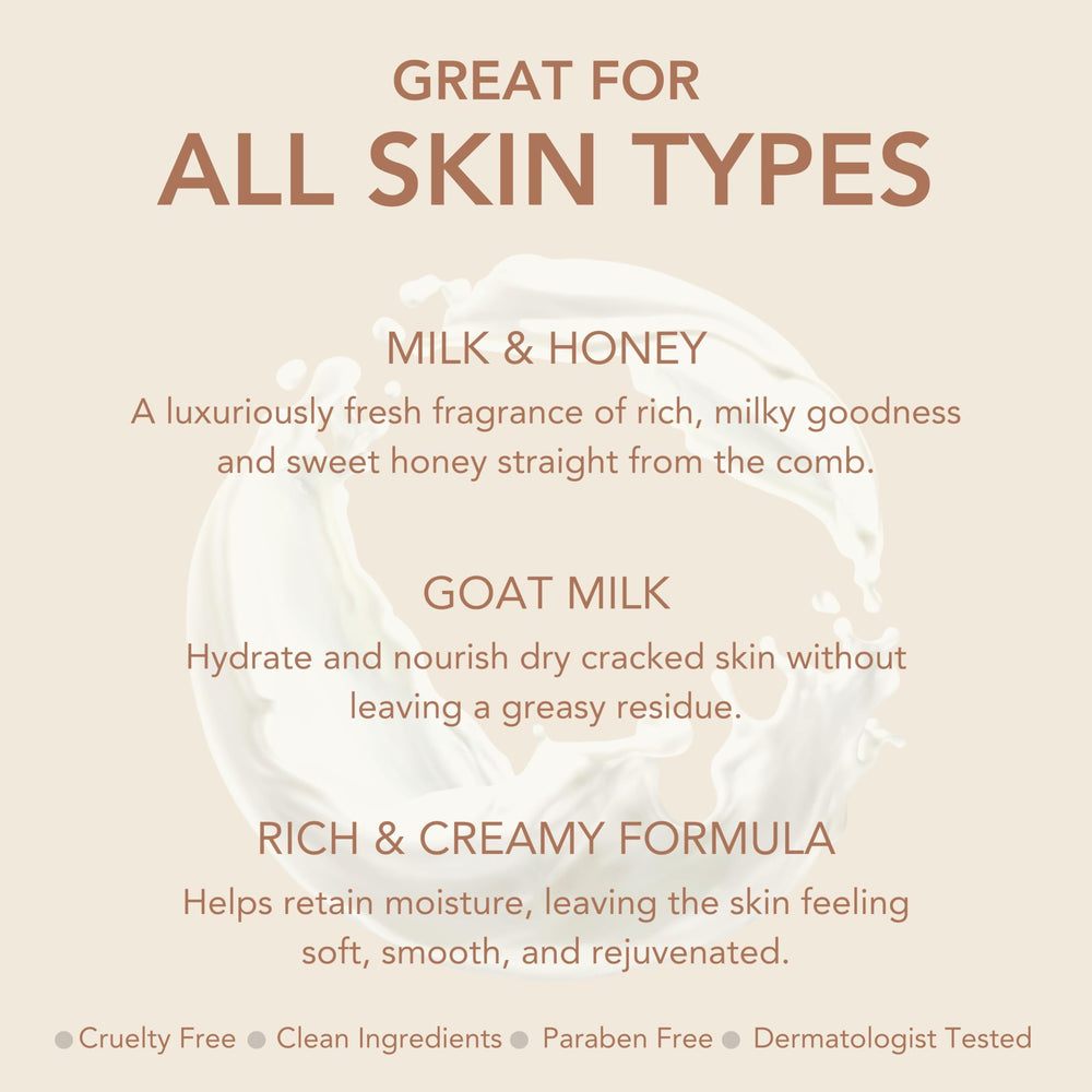 Dionis Goat Milk Hand Cream box display conveys gift-ready presentation.