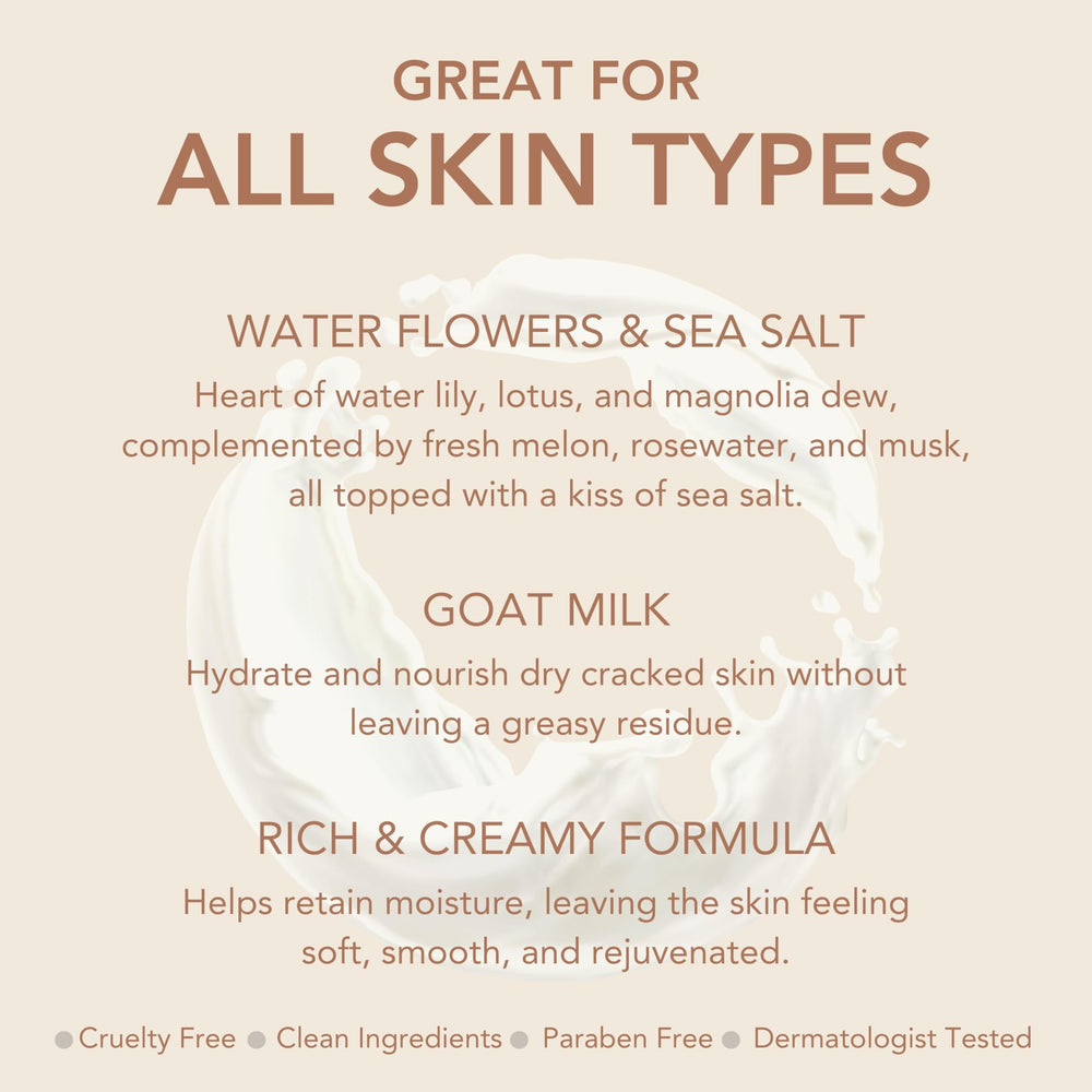 Dionis goat milk ingredients nourish and hydrate dry hands.