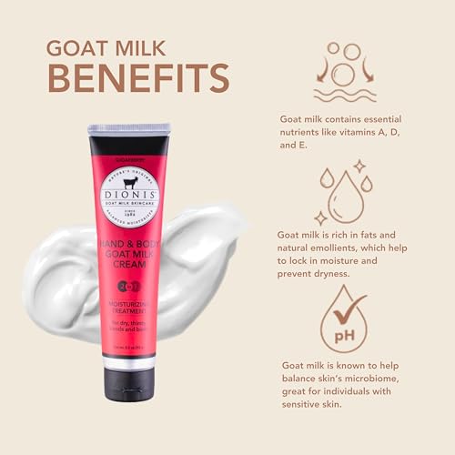 Infographic highlighting goat milk nutrients from Dionis formula
