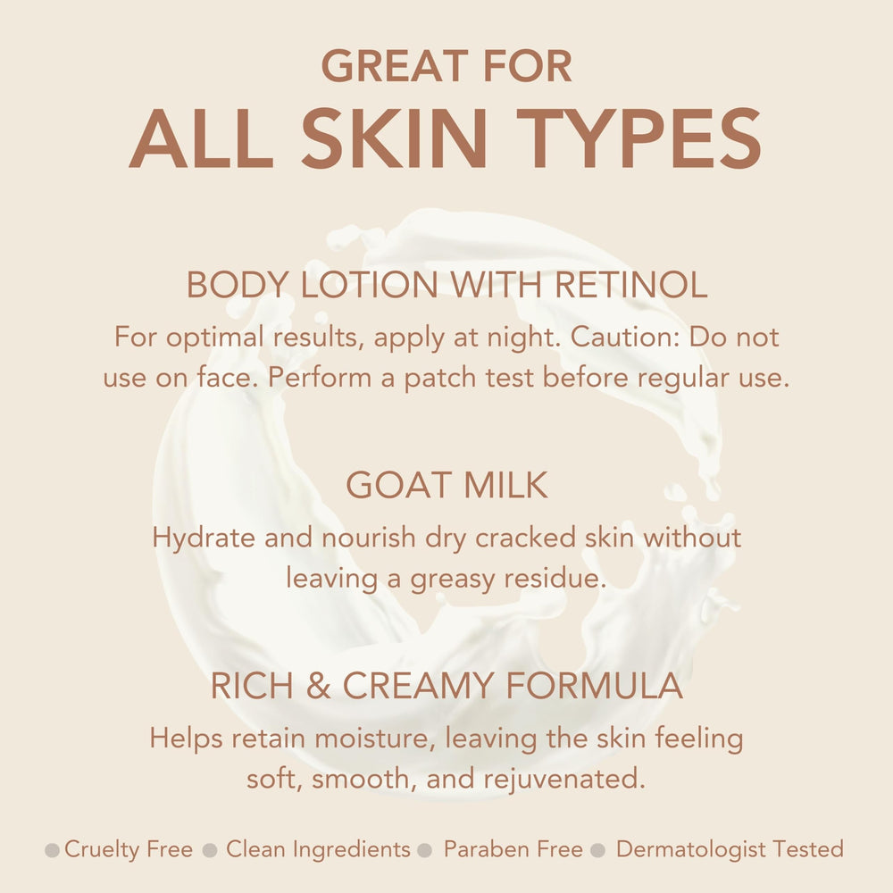 Dionis packaging and ingredient emphasis on goat milk benefits.