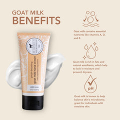 Dionis peptides and squalane formula demonstrates advanced moisture for hands