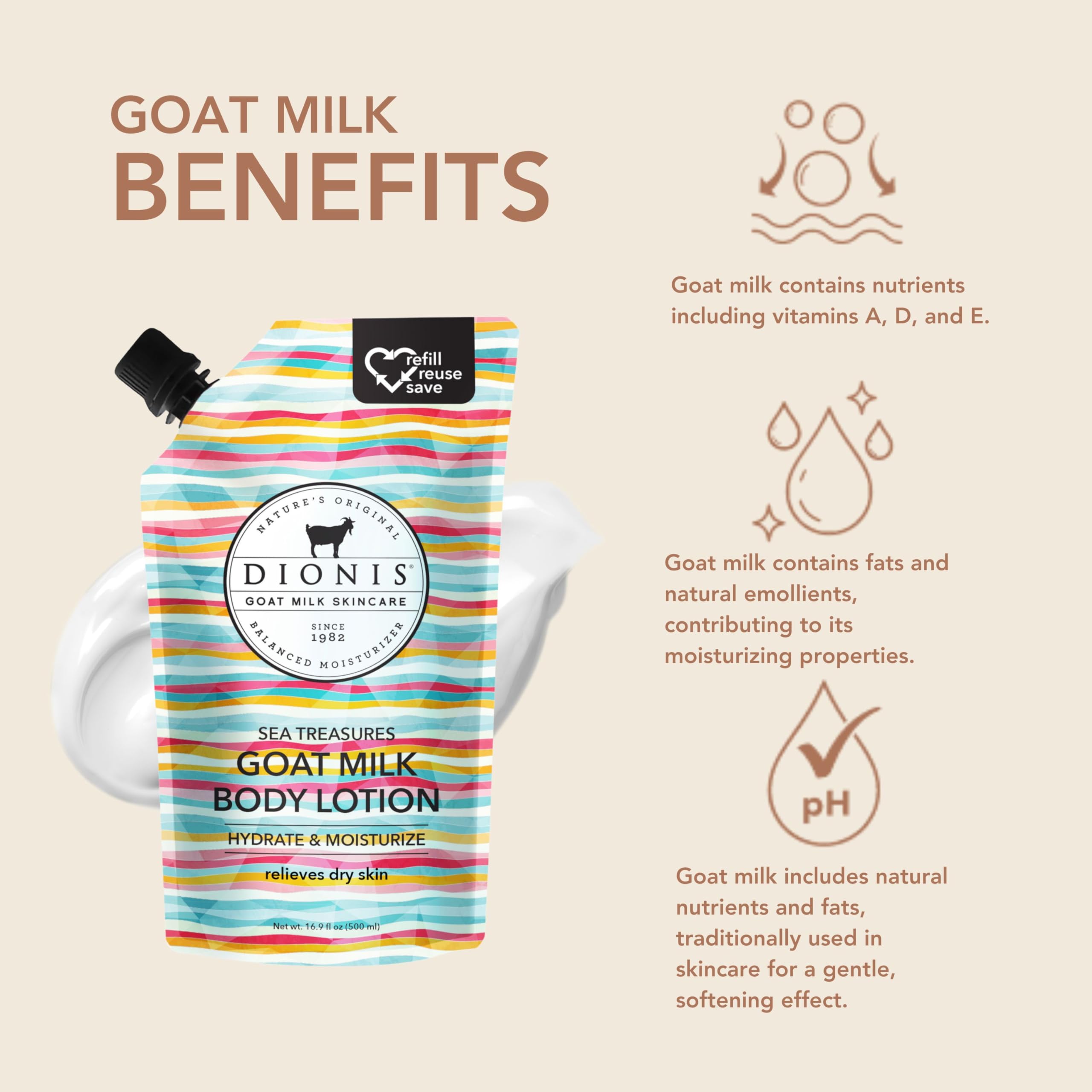 Dionis Sea Treasures goat milk lotion texture close-up highlighting smooth finish.