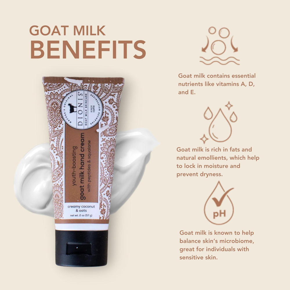 Dionis Youth Boosting Goat Milk Hand Cream texture swatch shows creamy, non-greasy hydration