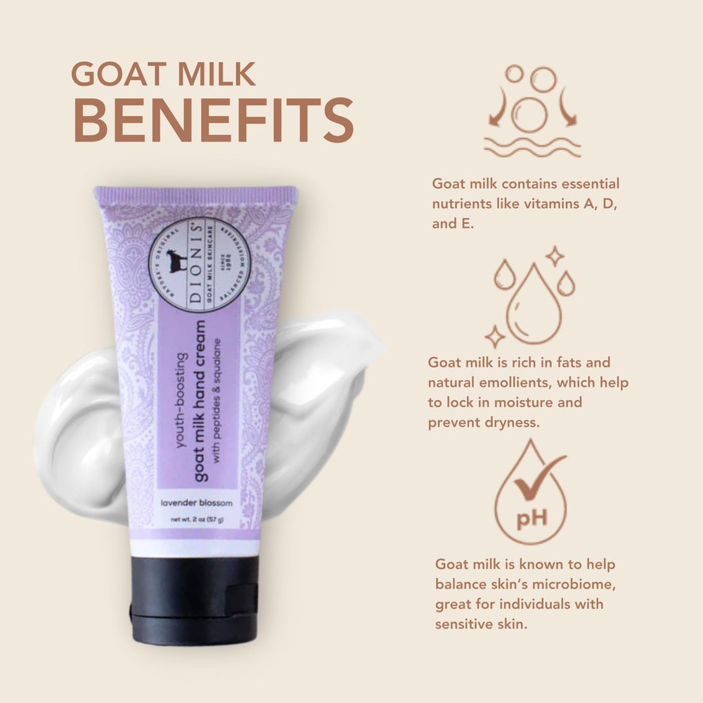 Close-up of creamy texture from Dionis hand cream for quick absorption.