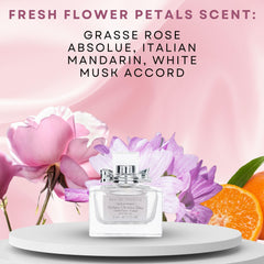 Dior Miss Dior Blooming Bouquet packaging emphasizes compact travel-friendly size.