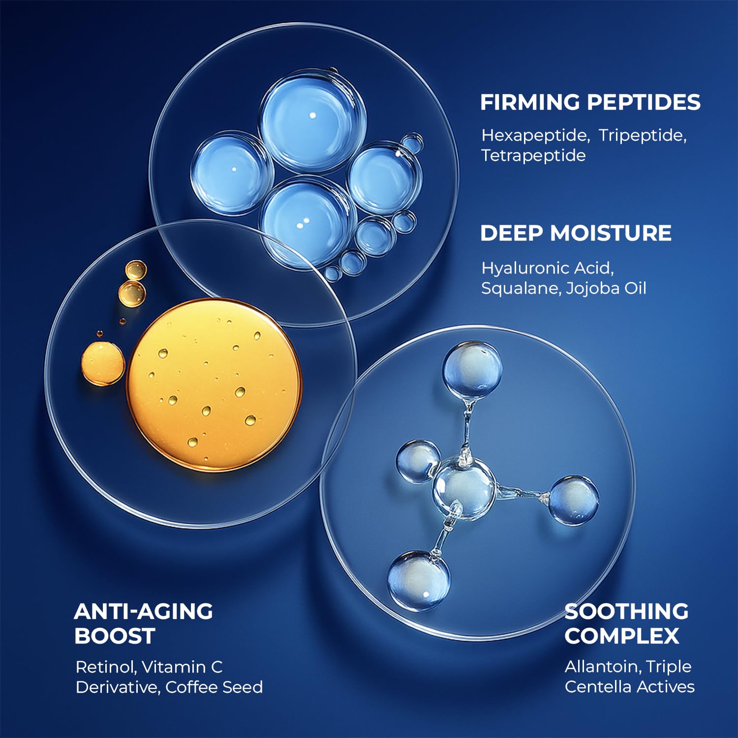 DIPSEVEN peptides and hyaluronic acid image emphasizes deep hydration.