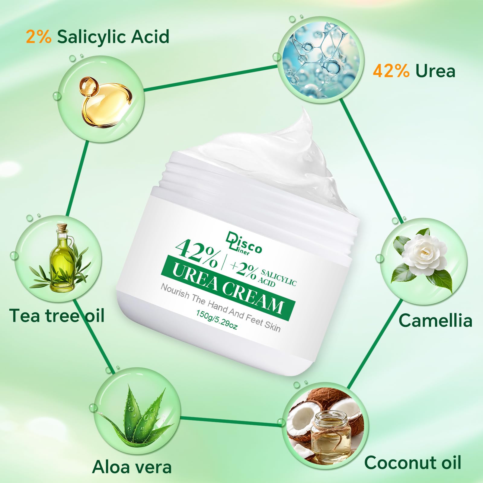Discoliner 42% Urea Cream texture close-up reveals smoothing action.