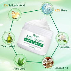 Discoliner 42% Urea Cream texture close-up reveals smoothing action.