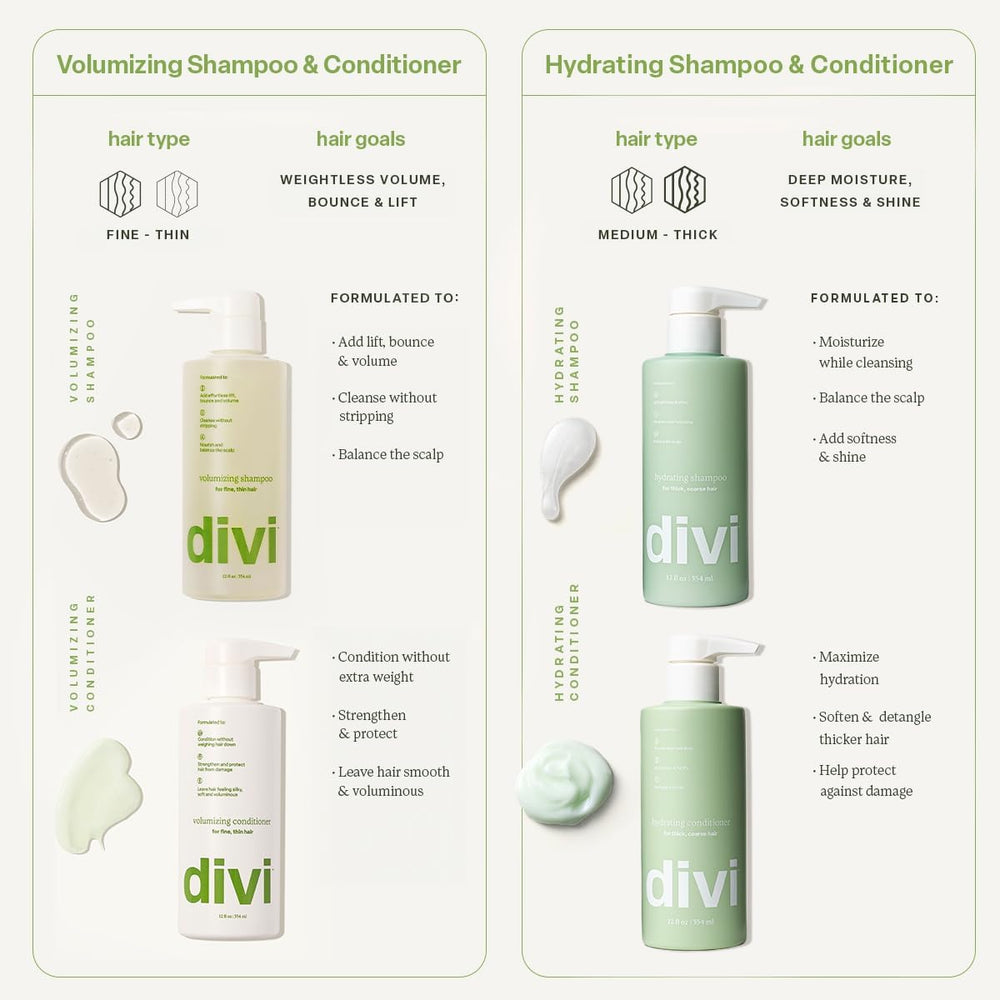 Divi Hydrating packaging flatlay highlighting natural oils and botanical extracts for nourishing care