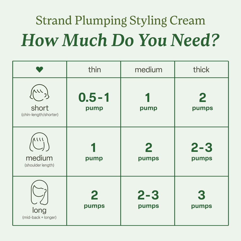 Divi Major Volume Bundle close-up of voluminous, bouncy hair