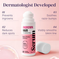 Divine Derriere Razor Bump Stopper roller application targets bikini area precisely