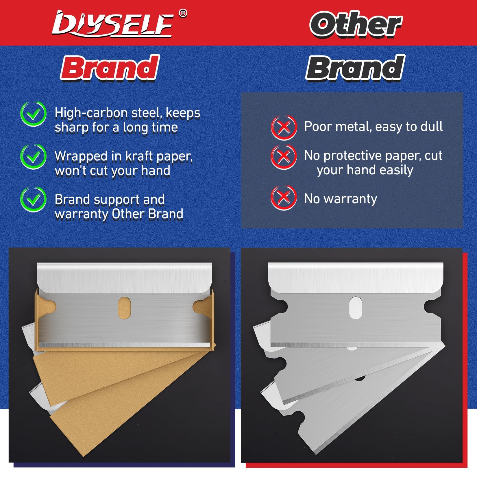 DIYSELF storage reminder for blades emphasizes keeping blades dry and out of reach of children.