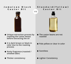 DN Delightful Ne'am dark roast Jamaican castor oil closeup showing texture