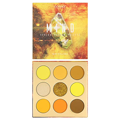Packaging close-up of Docolor Yellow Gemstone Palette highlighting portability