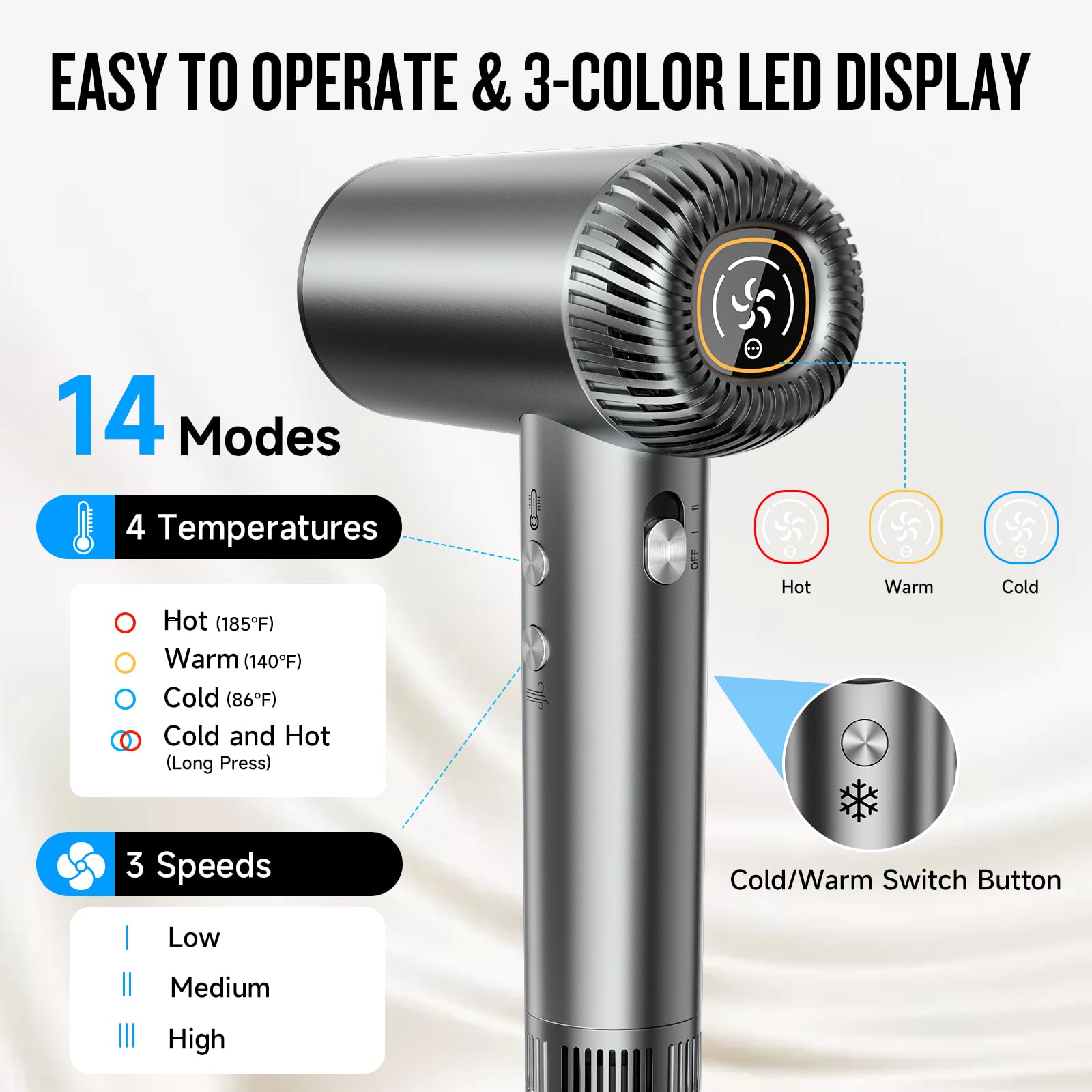 DOFOU hair dryer design emphasizes low noise for quiet styling.
