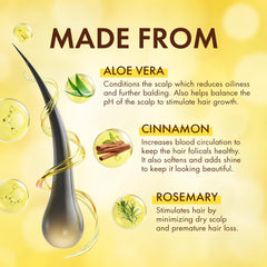 Dominican Magic bottle applies the product precisely to a damp scalp