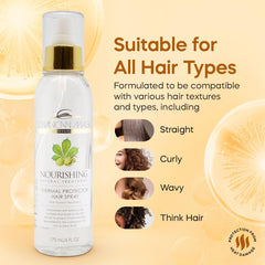 Dominican Magic Thermal Hair Spray in use during styling session with heat tools nearby.