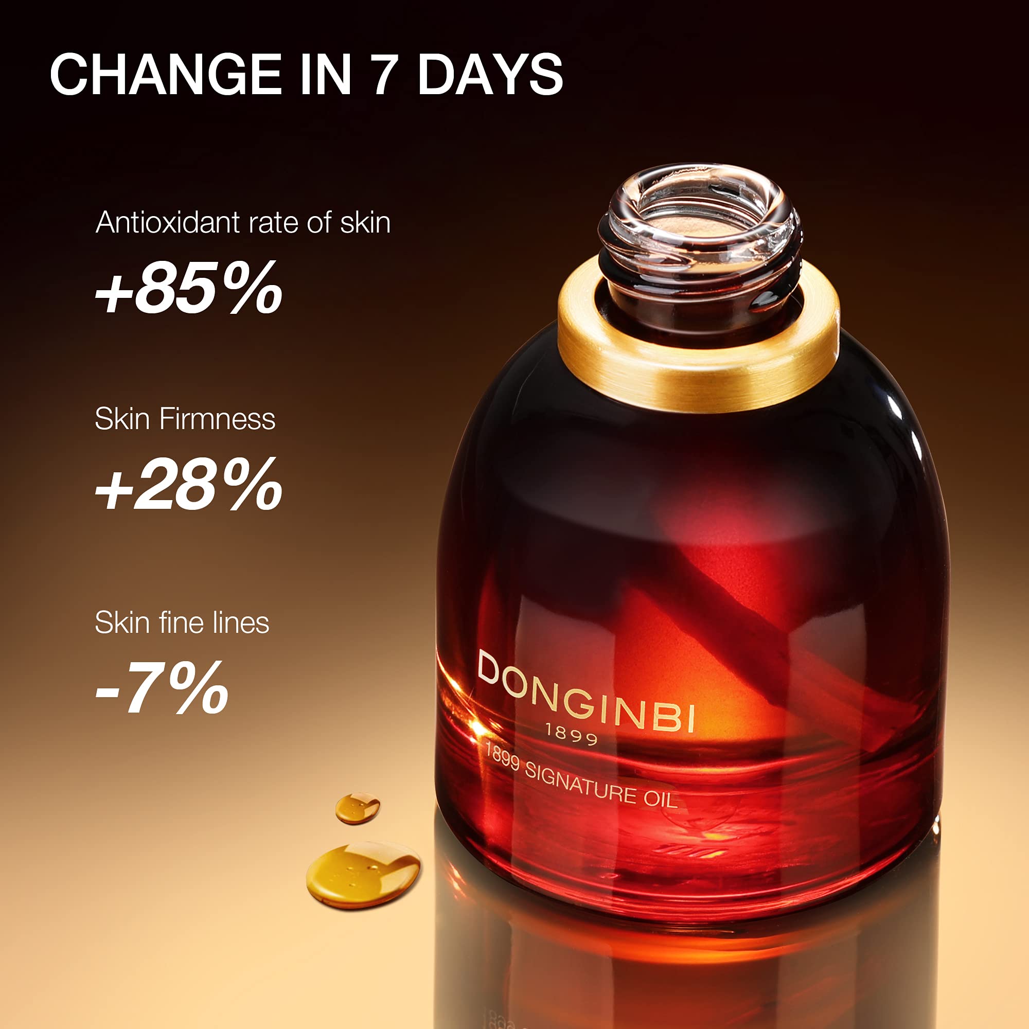 Donginbi 1899 Signature Oil drop application shows precise dosing.