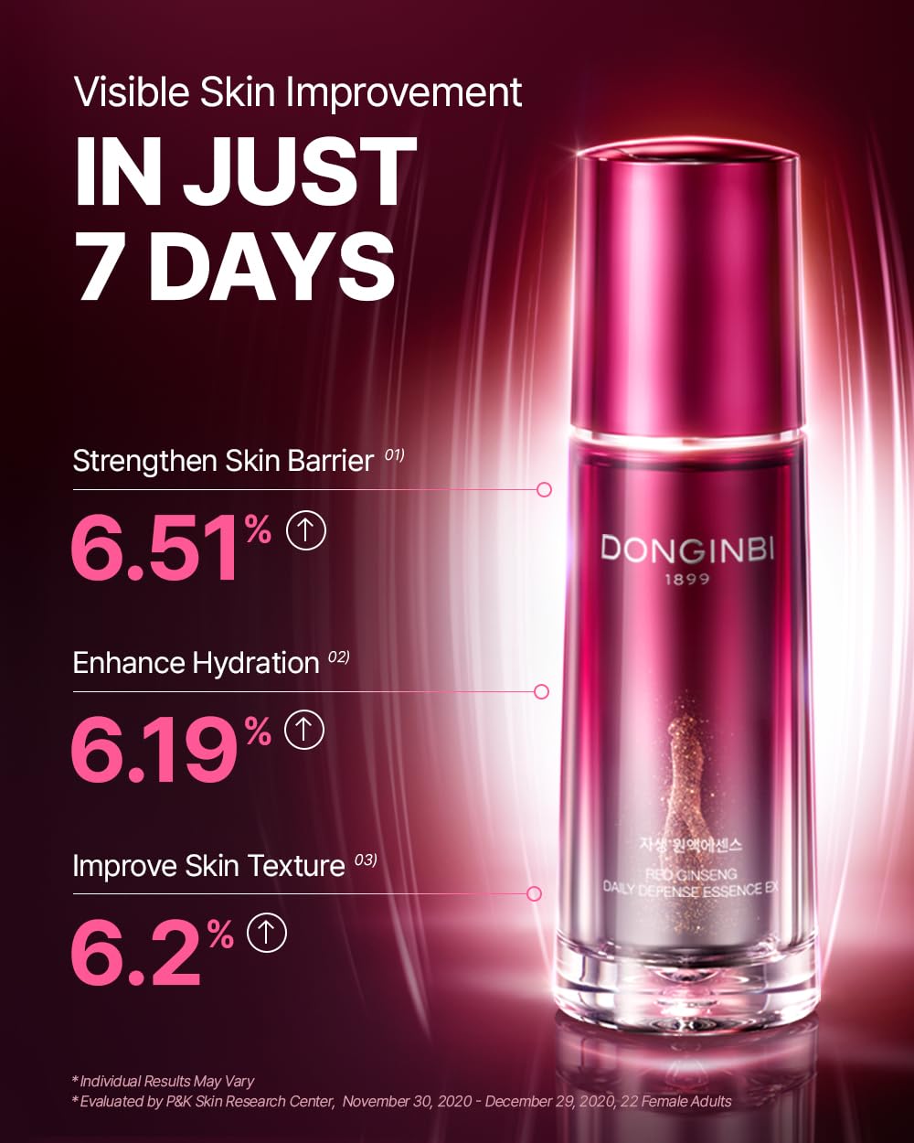 Donginbi Core RG Ginseno-Biome vial emphasizes microbiome balance for firmer, more elastic skin.