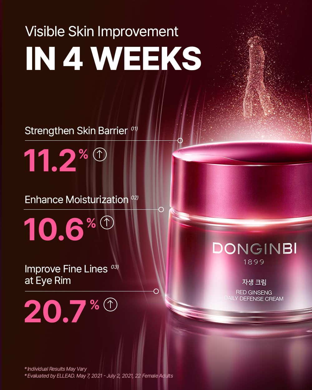 Donginbi cream applied to the face for smoother, refreshed skin