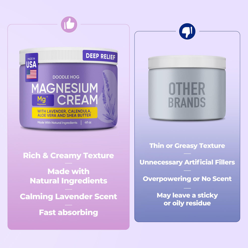 DOODLE HOG Lavender Magnesium Cream on feet highlights potential relief.