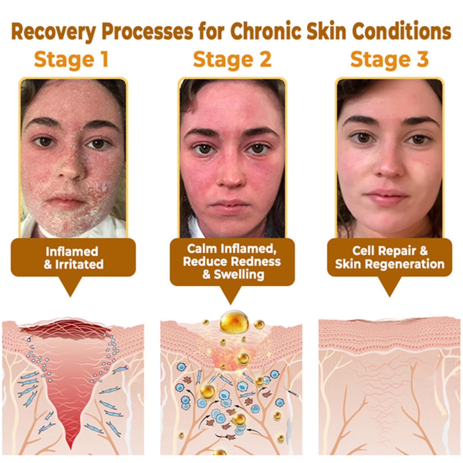 Dooeka VLSVLS Three-in-one graphic illustrating hydration, repair, and lift potential.