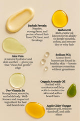 Apple Cider Vinegar base helps reset beard pH and remove buildup