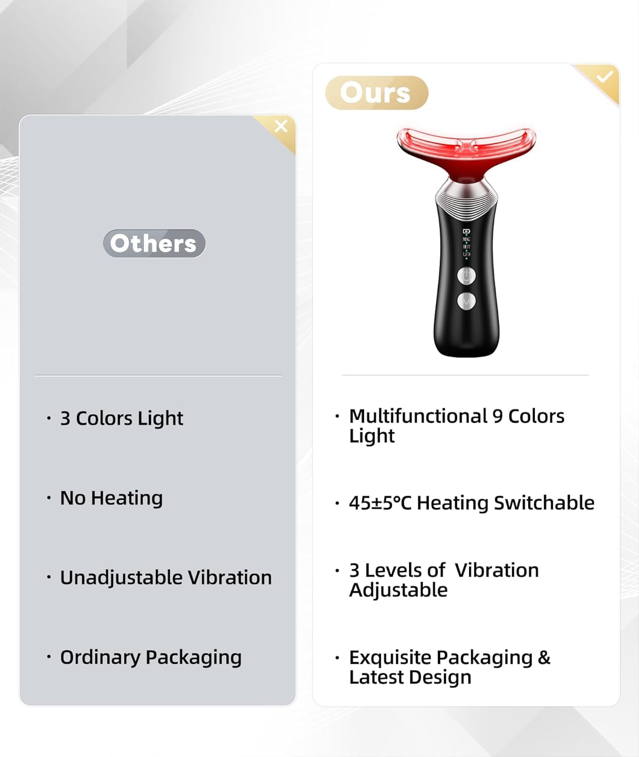 Dopsikn thermal vibration settings demonstrate three intensity options.