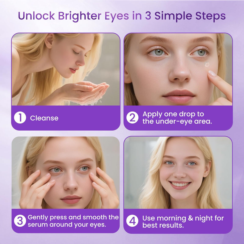 Doracome fast absorbing formula leaves a smooth under eye feel.