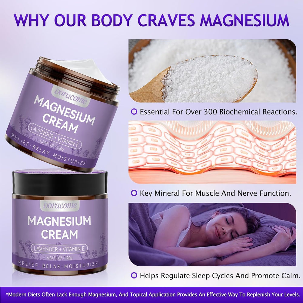 Doracome Magnesium Lotion unscented variant suitable for sensitive skin