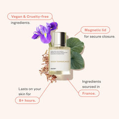 Dossier Woody Sandalwood box presenting premium packaging