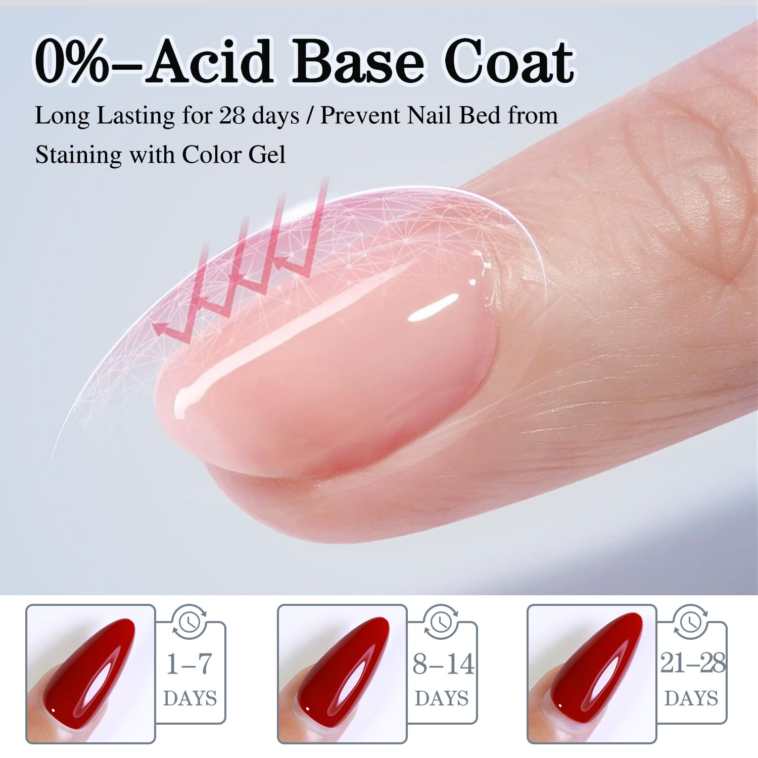 Double Rhythm 28-day wear formula helps nails stay polished with proper cure