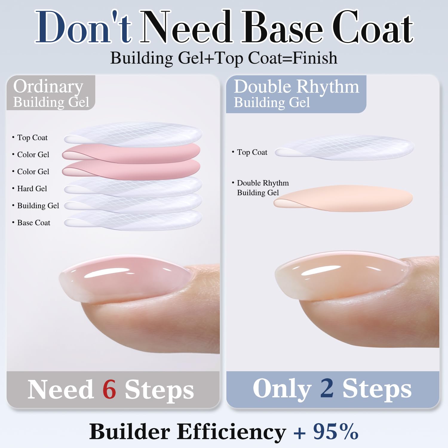 Double Rhythm gel nail extension being sculpted for thicker nails.