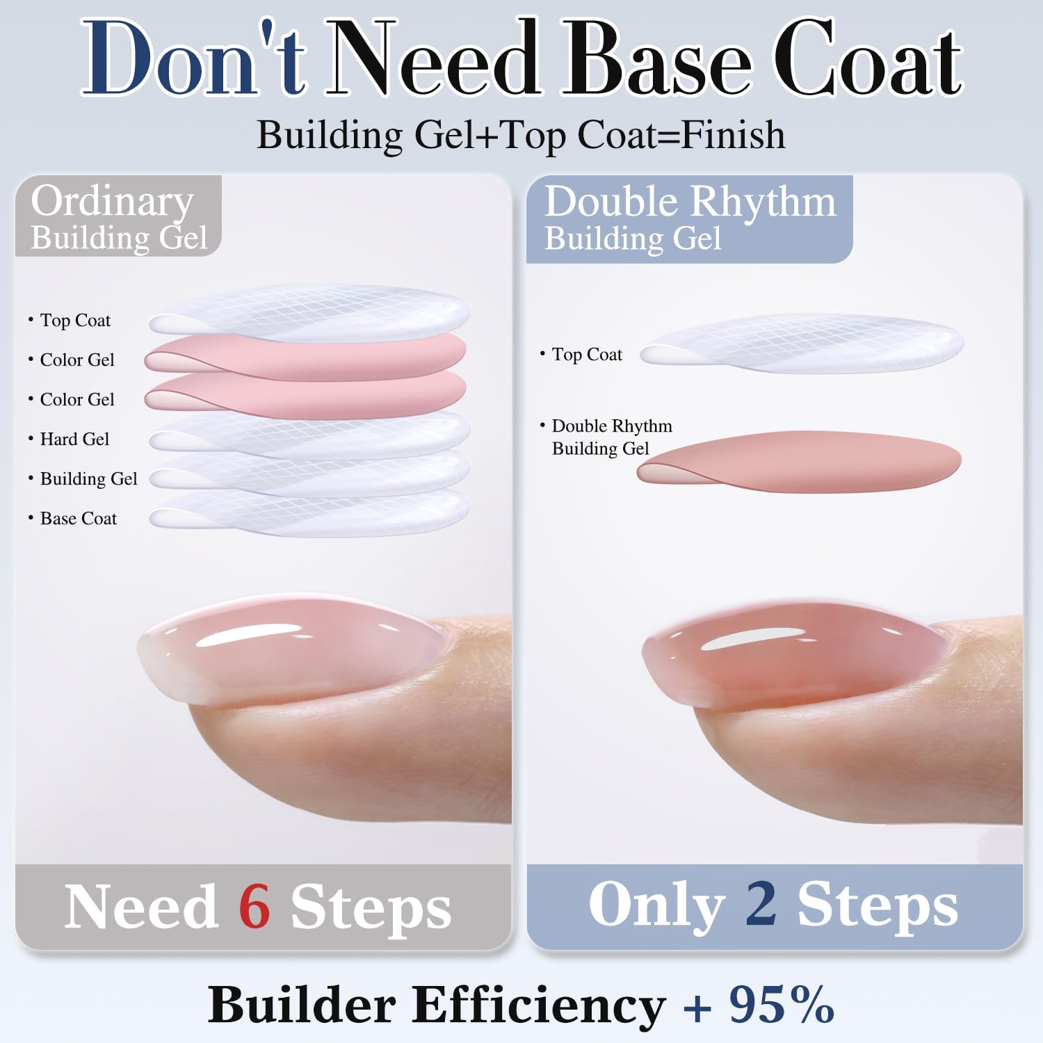 Double Rhythm nail extension process showing shaping and lengthening.