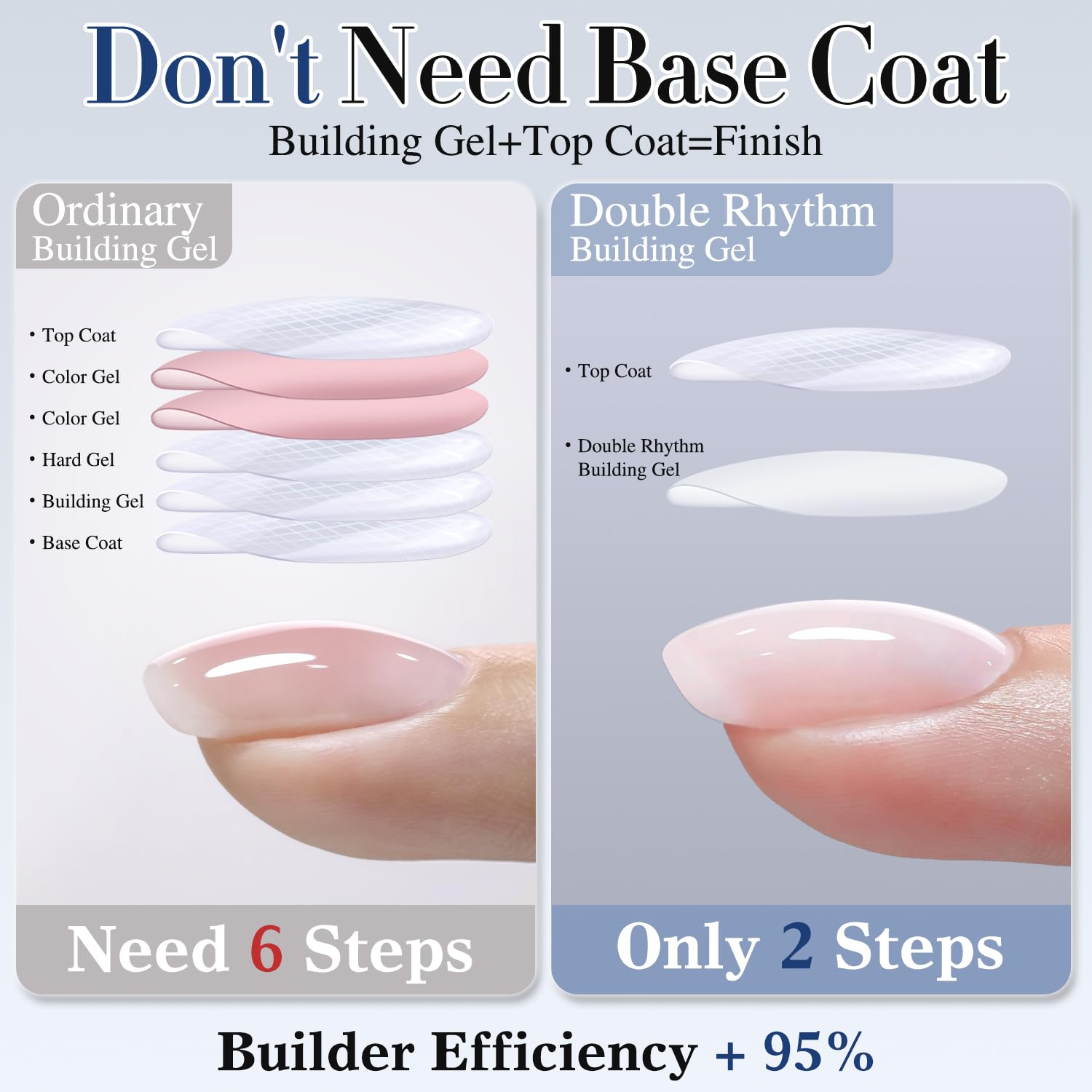 Double Rhythm nude pink gel swatch with glossy finish