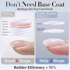 Double Rhythm nude pink gel swatch with glossy finish