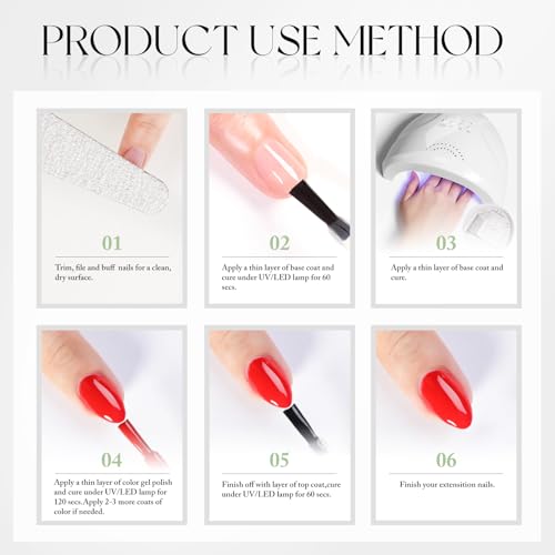 Double Rhythm patch-test reminder supports safe usage.