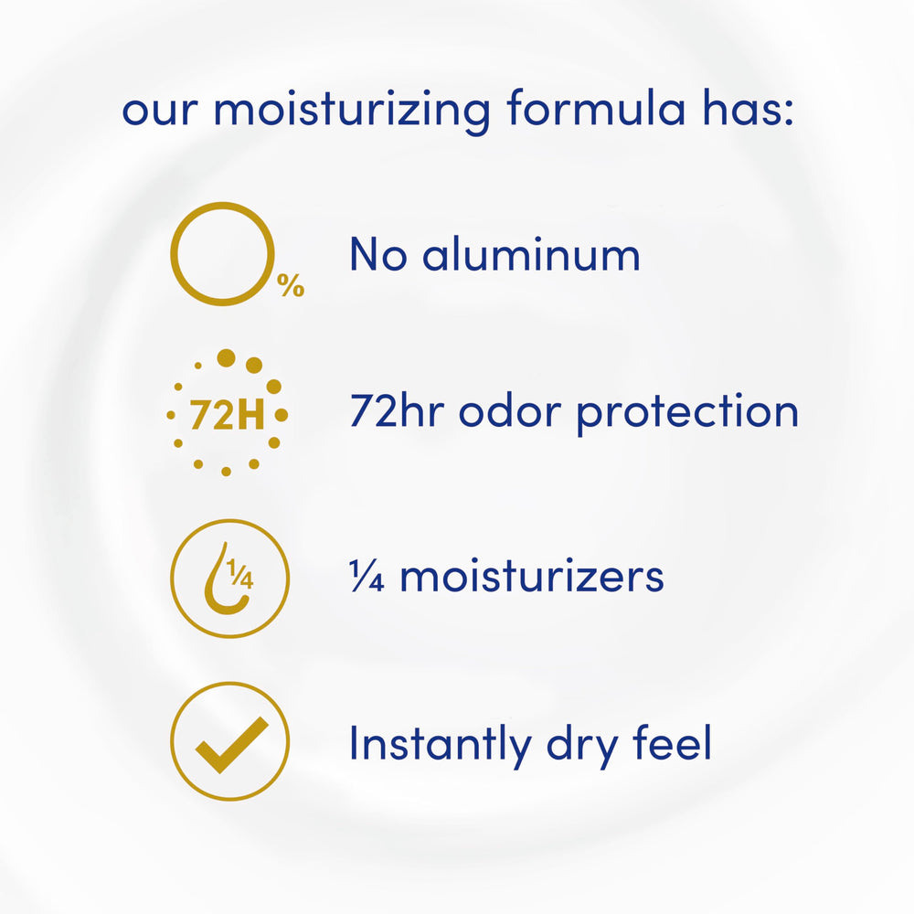 Dove 3-count packaging display for aluminum-free deodorant