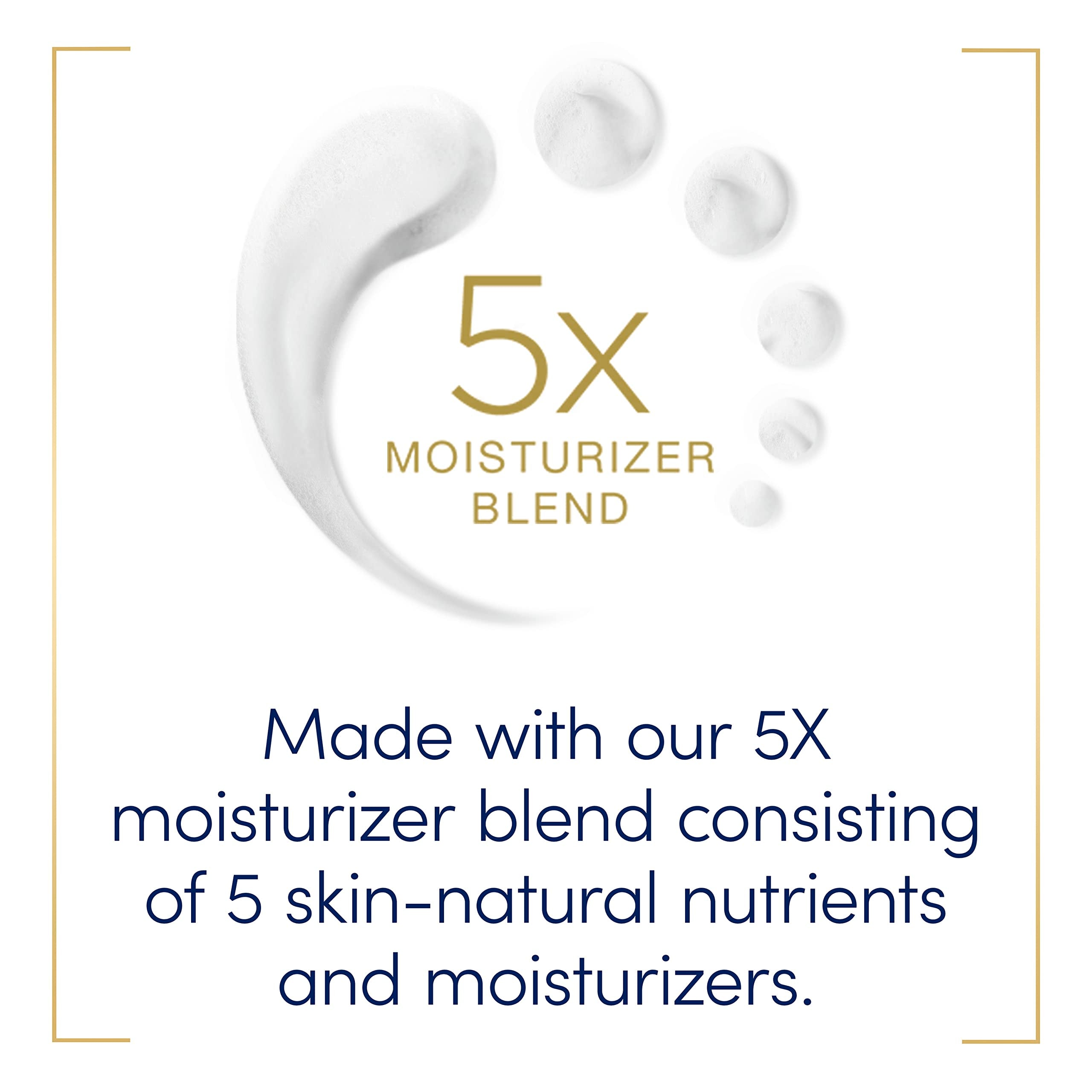 Dove 5X Moisturizer Blend icon illustrating skin nourishment