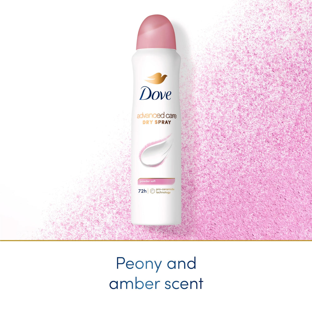 Dove 72 hour protection graphic suggests long lasting deodorant shield