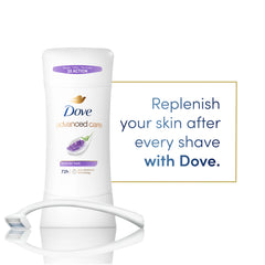 Graphic of Pro-Ceramide Technology from Dove Advanced Care