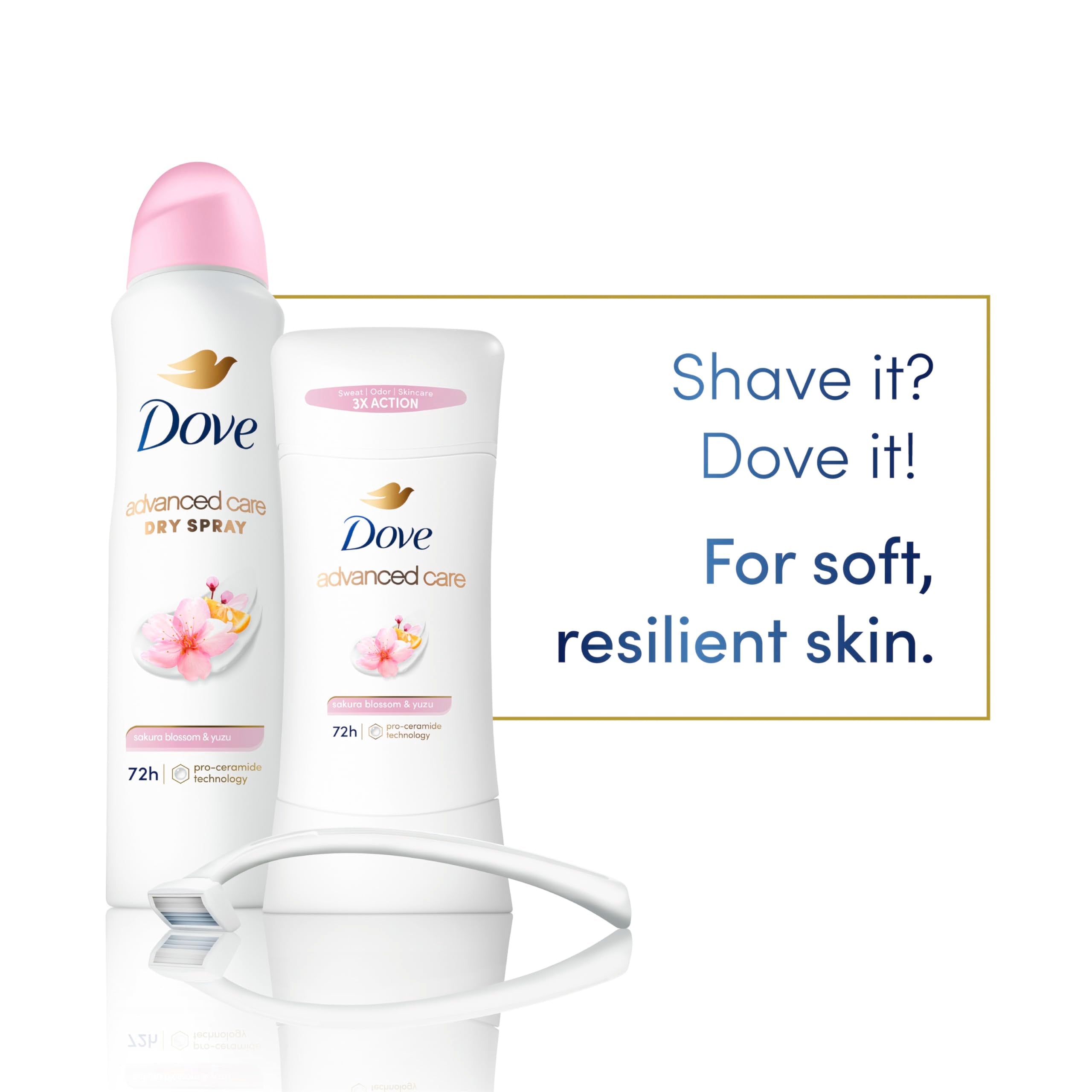 Dove Advanced Care Pro Ceramide Technology illustration emphasizing barrier support.