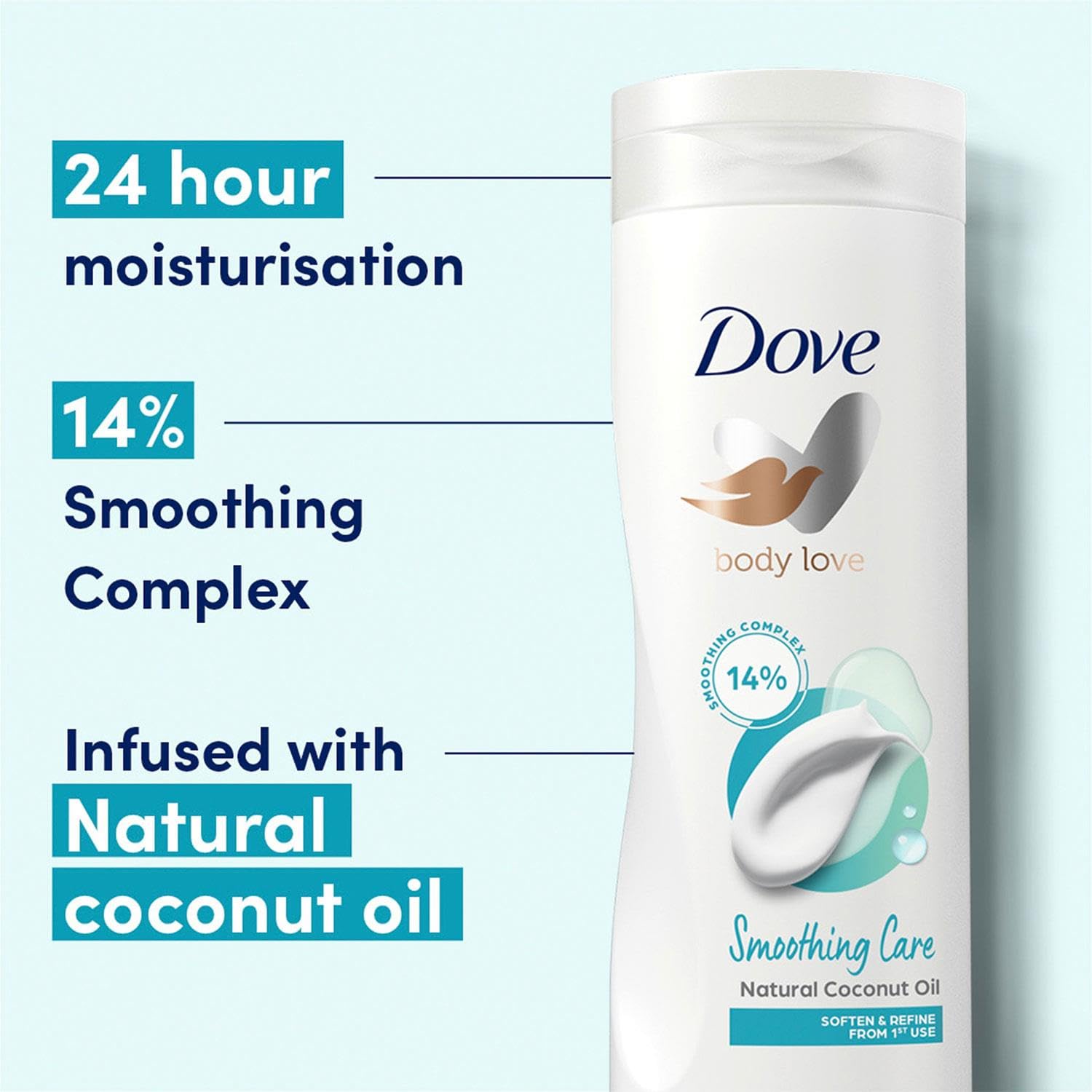 Dove Body Lotion bottle beside towel suggests daily skincare routine.
