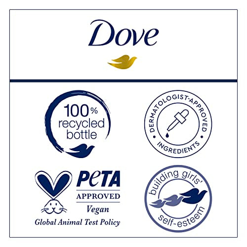 Dove Body Love eco-friendly packaging featuring recycling initiative badge