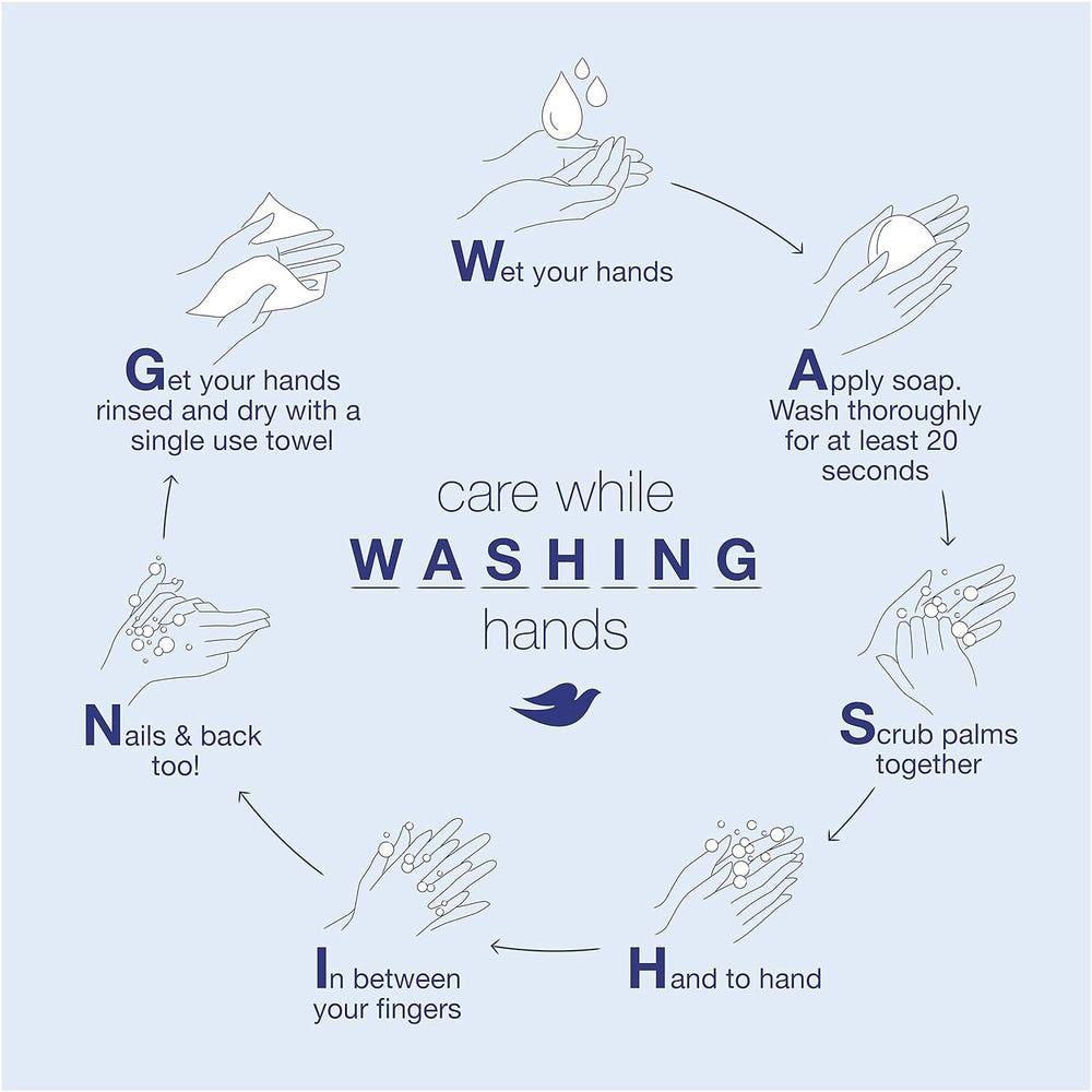 Dove Care by Nature daily-use shower gel in action for everyday cleansing