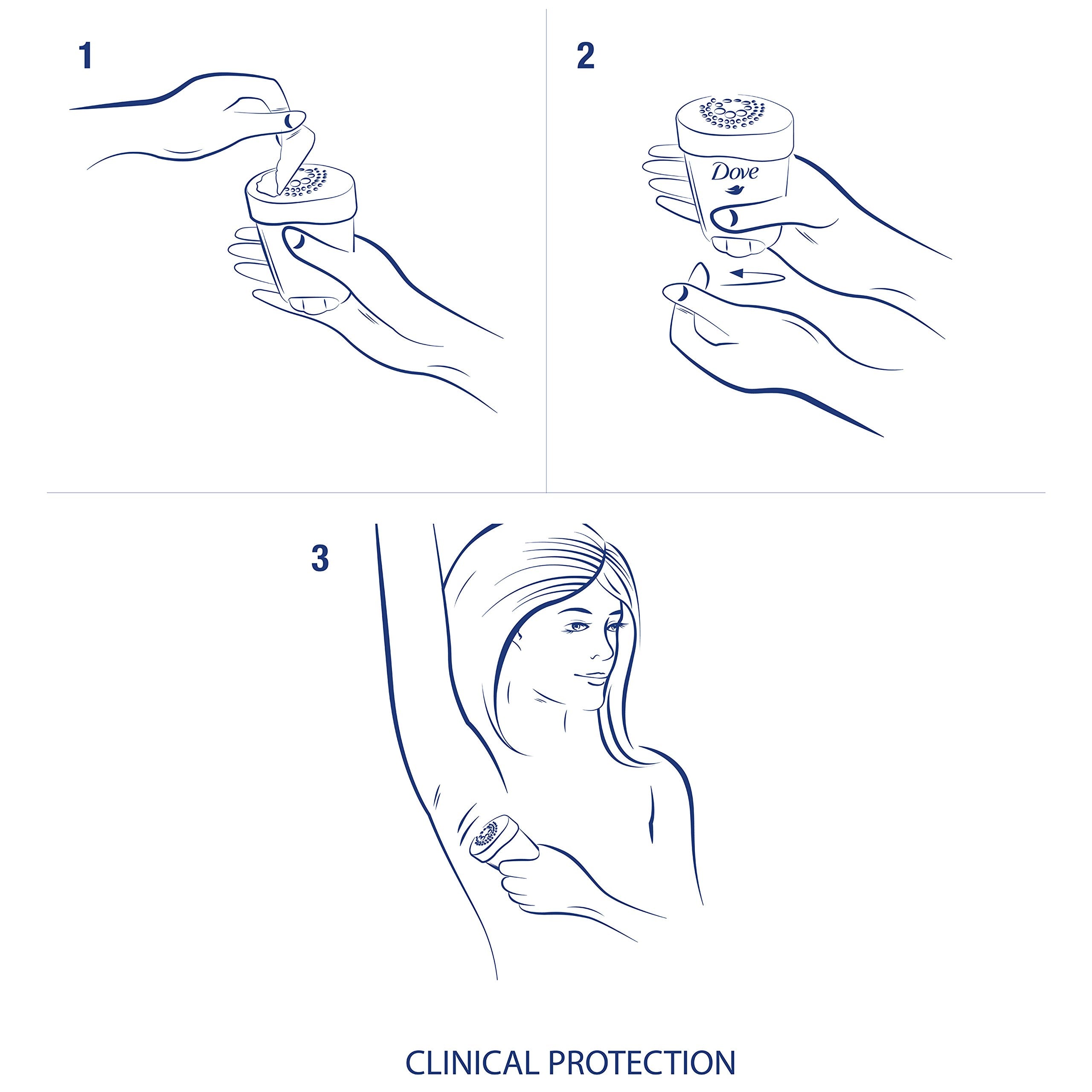 Dove Clinical Protection bottle on surface emphasizing 48-hour protection